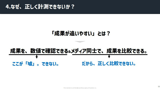 画像ギャラリー No.017のサムネイル画像 / ［CEDEC 2023］「スマホゲーム広告の『嘘』」レポート。数字に絡む思惑を認識し，“ユーザーに届ける”から逃げない大切さが語られた