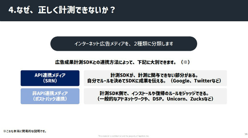 画像ギャラリー No.020のサムネイル画像 / ［CEDEC 2023］「スマホゲーム広告の『嘘』」レポート。数字に絡む思惑を認識し，“ユーザーに届ける”から逃げない大切さが語られた