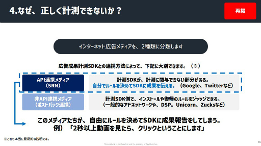 画像ギャラリー No.023のサムネイル画像 / ［CEDEC 2023］「スマホゲーム広告の『嘘』」レポート。数字に絡む思惑を認識し，“ユーザーに届ける”から逃げない大切さが語られた
