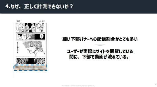 画像ギャラリー No.027のサムネイル画像 / ［CEDEC 2023］「スマホゲーム広告の『嘘』」レポート。数字に絡む思惑を認識し，“ユーザーに届ける”から逃げない大切さが語られた