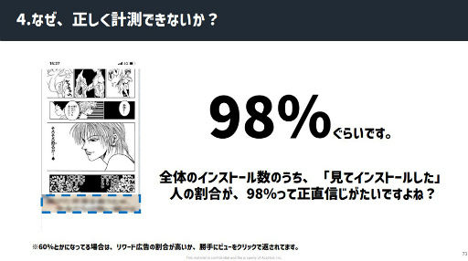 画像ギャラリー No.028のサムネイル画像 / ［CEDEC 2023］「スマホゲーム広告の『嘘』」レポート。数字に絡む思惑を認識し，“ユーザーに届ける”から逃げない大切さが語られた