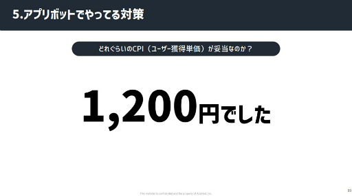 画像ギャラリー No.036のサムネイル画像 / ［CEDEC 2023］「スマホゲーム広告の『嘘』」レポート。数字に絡む思惑を認識し，“ユーザーに届ける”から逃げない大切さが語られた