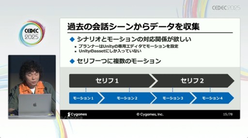 画像ギャラリー No.004のサムネイル画像 / 精度向上のカギは“多数決”？　AIによる会話パート開発支援が解説されたCygamesのセッション［CEDEC 2025］
