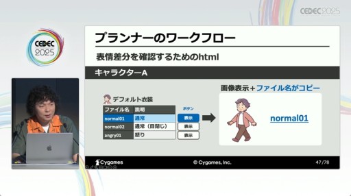 画像ギャラリー No.012のサムネイル画像 / 精度向上のカギは“多数決”？　AIによる会話パート開発支援が解説されたCygamesのセッション［CEDEC 2025］