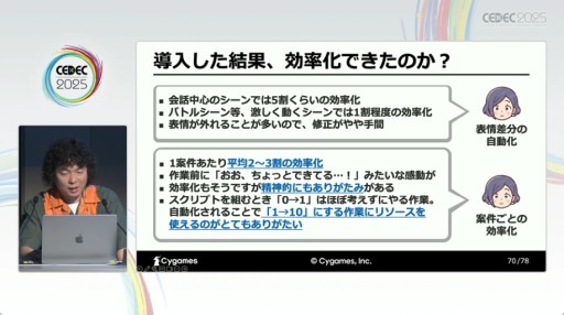 画像ギャラリー No.017のサムネイル画像 / 精度向上のカギは“多数決”？　AIによる会話パート開発支援が解説されたCygamesのセッション［CEDEC 2025］
