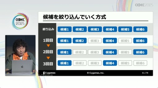 画像ギャラリー No.018のサムネイル画像 / 精度向上のカギは“多数決”？　AIによる会話パート開発支援が解説されたCygamesのセッション［CEDEC 2025］
