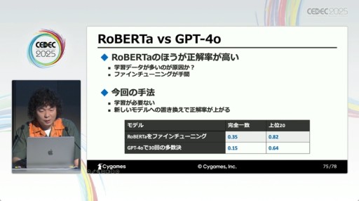 画像ギャラリー No.021のサムネイル画像 / 精度向上のカギは“多数決”？　AIによる会話パート開発支援が解説されたCygamesのセッション［CEDEC 2025］