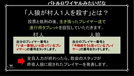 画像ギャラリー No.007のサムネイル画像 / もう誰も信じない――200人で遊ぶ「人狼」はどれくらいカオスだったのか。「超・嘘つき村の人狼」で,壮絶に騙されてきた