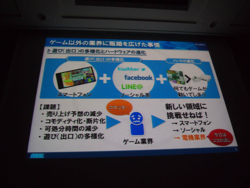 画像ギャラリー No.003のサムネイル画像 / ［CEDEC 2013］ゲームの開発ノウハウで家電製品をパワーアップ。「ゲームのチカラを家電に」セッションレポート