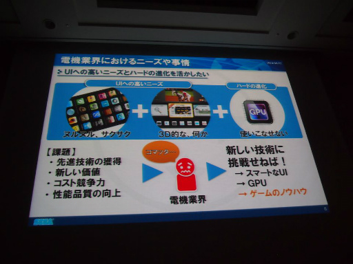 画像ギャラリー No.004のサムネイル画像 / ［CEDEC 2013］ゲームの開発ノウハウで家電製品をパワーアップ。「ゲームのチカラを家電に」セッションレポート