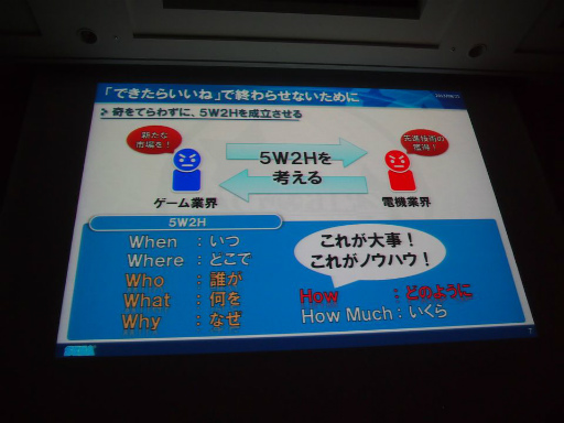 画像ギャラリー No.005のサムネイル画像 / ［CEDEC 2013］ゲームの開発ノウハウで家電製品をパワーアップ。「ゲームのチカラを家電に」セッションレポート