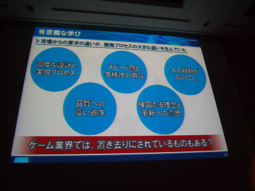 画像ギャラリー No.012のサムネイル画像 / ［CEDEC 2013］ゲームの開発ノウハウで家電製品をパワーアップ。「ゲームのチカラを家電に」セッションレポート