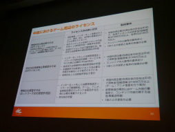 画像ギャラリー No.008のサムネイル画像 / ［CEDEC 2013］日本のスマホアプリの常識はアジアでは通用しない？「アジアのインターネット・中国モバイルゲーム事情最前線」セッションレポート