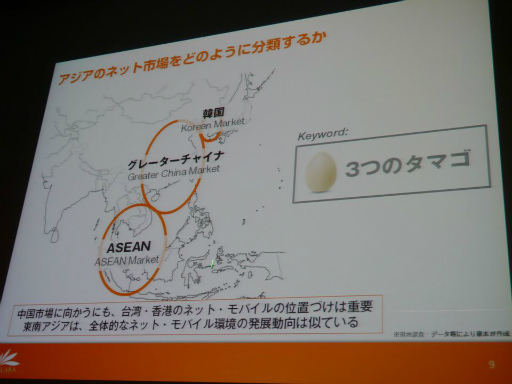 画像ギャラリー No.011のサムネイル画像 / ［CEDEC 2013］日本のスマホアプリの常識はアジアでは通用しない？「アジアのインターネット・中国モバイルゲーム事情最前線」セッションレポート