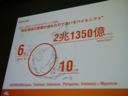 画像ギャラリー No.015のサムネイル画像 / ［CEDEC 2013］日本のスマホアプリの常識はアジアでは通用しない？「アジアのインターネット・中国モバイルゲーム事情最前線」セッションレポート