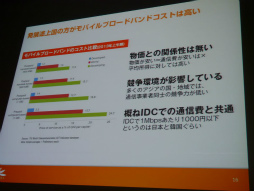 画像ギャラリー No.025のサムネイル画像 / ［CEDEC 2013］日本のスマホアプリの常識はアジアでは通用しない？「アジアのインターネット・中国モバイルゲーム事情最前線」セッションレポート