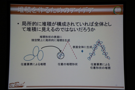 画像ギャラリー No.022のサムネイル画像 / ［CEDEC 2013］計算でおにぎりや毛玉を作る方法とは？　三次元凝集体のプロシージャルモデリング技術を紹介
