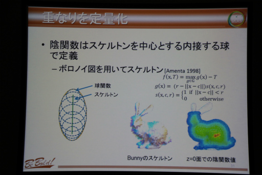 画像ギャラリー No.025のサムネイル画像 / ［CEDEC 2013］計算でおにぎりや毛玉を作る方法とは？　三次元凝集体のプロシージャルモデリング技術を紹介