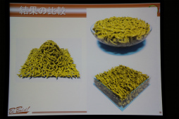 画像ギャラリー No.030のサムネイル画像 / ［CEDEC 2013］計算でおにぎりや毛玉を作る方法とは？　三次元凝集体のプロシージャルモデリング技術を紹介