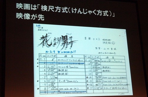 画像ギャラリー No.009のサムネイル画像 / ［CEDEC 2013］アニメ/映画業界とゲーム業界では大きく異なる「アニメーションにおける音響制作と演出の組み立て」