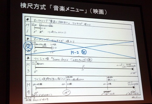 画像ギャラリー No.010のサムネイル画像 / ［CEDEC 2013］アニメ/映画業界とゲーム業界では大きく異なる「アニメーションにおける音響制作と演出の組み立て」