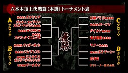 画像ギャラリー No.002のサムネイル画像 / 「ニコニコ超会議3」の出展企業による「仁義なきプレゼンバトル」の頂上決戦が開催。ゲーム企業も参戦した会場の模様をレポート