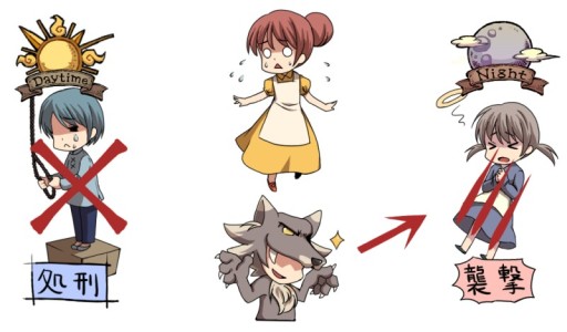 画像ギャラリー No.004のサムネイル画像 / 戦い続ける村人達に贈る集中連載「特集:人狼」。最終回は,脱・初心者を目指す人に守ってほしい“15の法則(セオリー)”