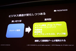 画像ギャラリー No.012のサムネイル画像 / ［CEDEC 2014］ゲーム実況の台頭はゲームのあり方に影響する？　「『ゲーム実況』時代のゲームプロモーション　niconicoの事例から」聴講レポート