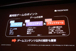 画像ギャラリー No.014のサムネイル画像 / ［CEDEC 2014］ゲーム実況の台頭はゲームのあり方に影響する？　「『ゲーム実況』時代のゲームプロモーション　niconicoの事例から」聴講レポート