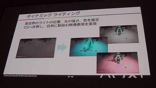 画像ギャラリー No.016のサムネイル画像 / ［CEDEC 2014］現実と仮想の狭間でエンターテイメントを作る。SCEが語るAR（拡張現実）コンテンツの制作事例