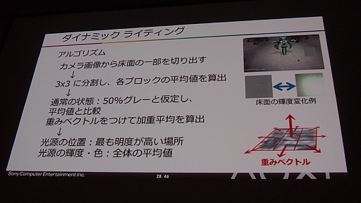画像ギャラリー No.017のサムネイル画像 / ［CEDEC 2014］現実と仮想の狭間でエンターテイメントを作る。SCEが語るAR（拡張現実）コンテンツの制作事例