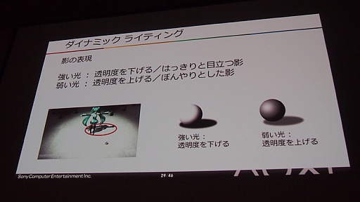 画像ギャラリー No.018のサムネイル画像 / ［CEDEC 2014］現実と仮想の狭間でエンターテイメントを作る。SCEが語るAR（拡張現実）コンテンツの制作事例