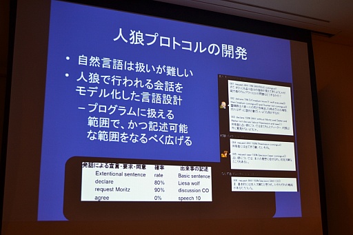 画像ギャラリー No.011のサムネイル画像 / ［CEDEC 2014］将棋でプロを倒したAIが，次に狙うのは人狼。「人狼知能」プロジェクトに迫る