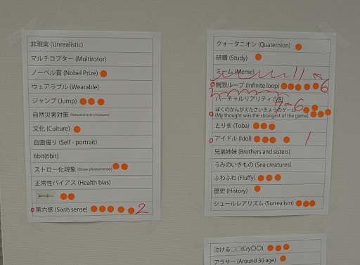 画像ギャラリー No.002のサムネイル画像 / 大人が楽しむ文化祭!? セガ社内で行われたゲームジャムの模様をレポート