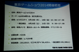 画像ギャラリー No.004のサムネイル画像 / 東京ゲームショウ2015は9月17日から20日まで開催。今回のテーマ「もっと自由に、GAMEと遊ぼう。」や開催概要が明かされた発表会をレポート