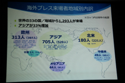 画像ギャラリー No.013のサムネイル画像 / 東京ゲームショウ2015は9月17日から20日まで開催。今回のテーマ「もっと自由に、GAMEと遊ぼう。」や開催概要が明かされた発表会をレポート