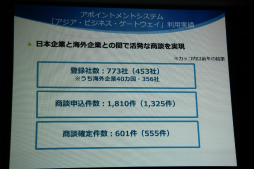 画像ギャラリー No.015のサムネイル画像 / 東京ゲームショウ2015は9月17日から20日まで開催。今回のテーマ「もっと自由に、GAMEと遊ぼう。」や開催概要が明かされた発表会をレポート