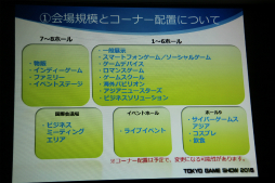 画像ギャラリー No.026のサムネイル画像 / 東京ゲームショウ2015は9月17日から20日まで開催。今回のテーマ「もっと自由に、GAMEと遊ぼう。」や開催概要が明かされた発表会をレポート