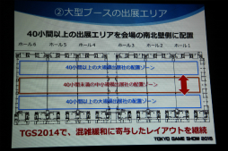 画像ギャラリー No.027のサムネイル画像 / 東京ゲームショウ2015は9月17日から20日まで開催。今回のテーマ「もっと自由に、GAMEと遊ぼう。」や開催概要が明かされた発表会をレポート