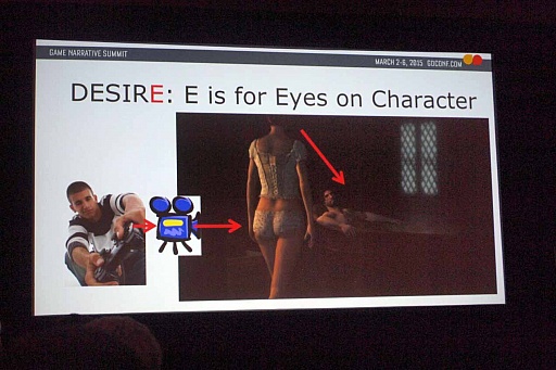 画像ギャラリー No.029のサムネイル画像 / ［GDC 2015］セクシーなキャラクターを健康的に描くには。6つの方法が紹介されたセッションをレポート