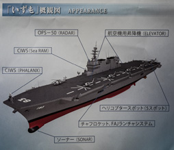 画像ギャラリー No.037のサムネイル画像 / 海上自衛隊史上最大の護衛艦「いずも」乗艦レポート