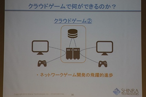 画像ギャラリー No.007のサムネイル画像 / ［OGC 2015］シンラ・テクノロジーの和田洋一氏がゲーム産業の過去10年，そして今後を語った基調講演をレポート