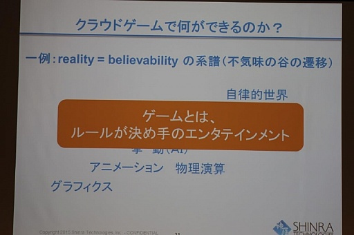 画像ギャラリー No.012のサムネイル画像 / ［OGC 2015］シンラ・テクノロジーの和田洋一氏がゲーム産業の過去10年，そして今後を語った基調講演をレポート