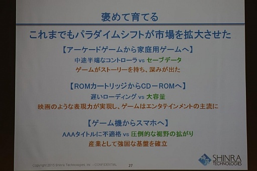 画像ギャラリー No.015のサムネイル画像 / ［OGC 2015］シンラ・テクノロジーの和田洋一氏がゲーム産業の過去10年，そして今後を語った基調講演をレポート