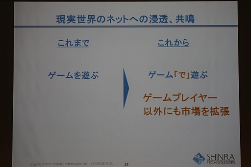 画像ギャラリー No.017のサムネイル画像 / ［OGC 2015］シンラ・テクノロジーの和田洋一氏がゲーム産業の過去10年，そして今後を語った基調講演をレポート