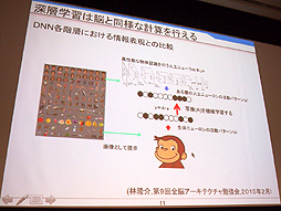 画像ギャラリー No.007のサムネイル画像 / ［OGC 2015］AI関連のセッションから見えてきた，ゲームの未来