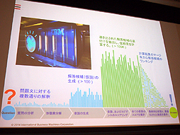 画像ギャラリー No.016のサムネイル画像 / ［OGC 2015］AI関連のセッションから見えてきた，ゲームの未来