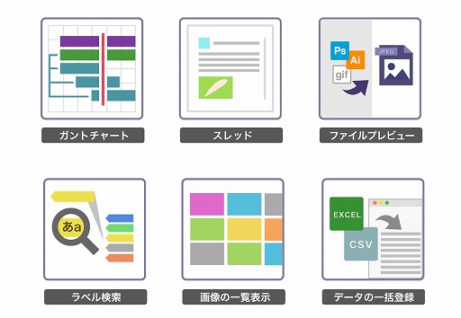 画像ギャラリー No.004のサムネイル画像 / MUGENUP，プロジェクト管理ツール「セーブポイント」を提供開始