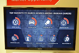 画像ギャラリー No.002のサムネイル画像 / ［gamescom］イランでもモバイルゲームが大流行，テヘランゲームショウは大盛況。そんなイランの最新ゲーム事情を聞いてみた