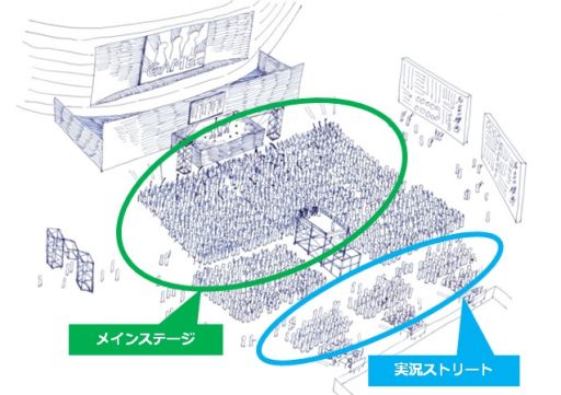 画像ギャラリー No.002のサムネイル画像 / 「ニコニコ超パーティー2015」ゲーム実況エリアの追加出演者が発表に